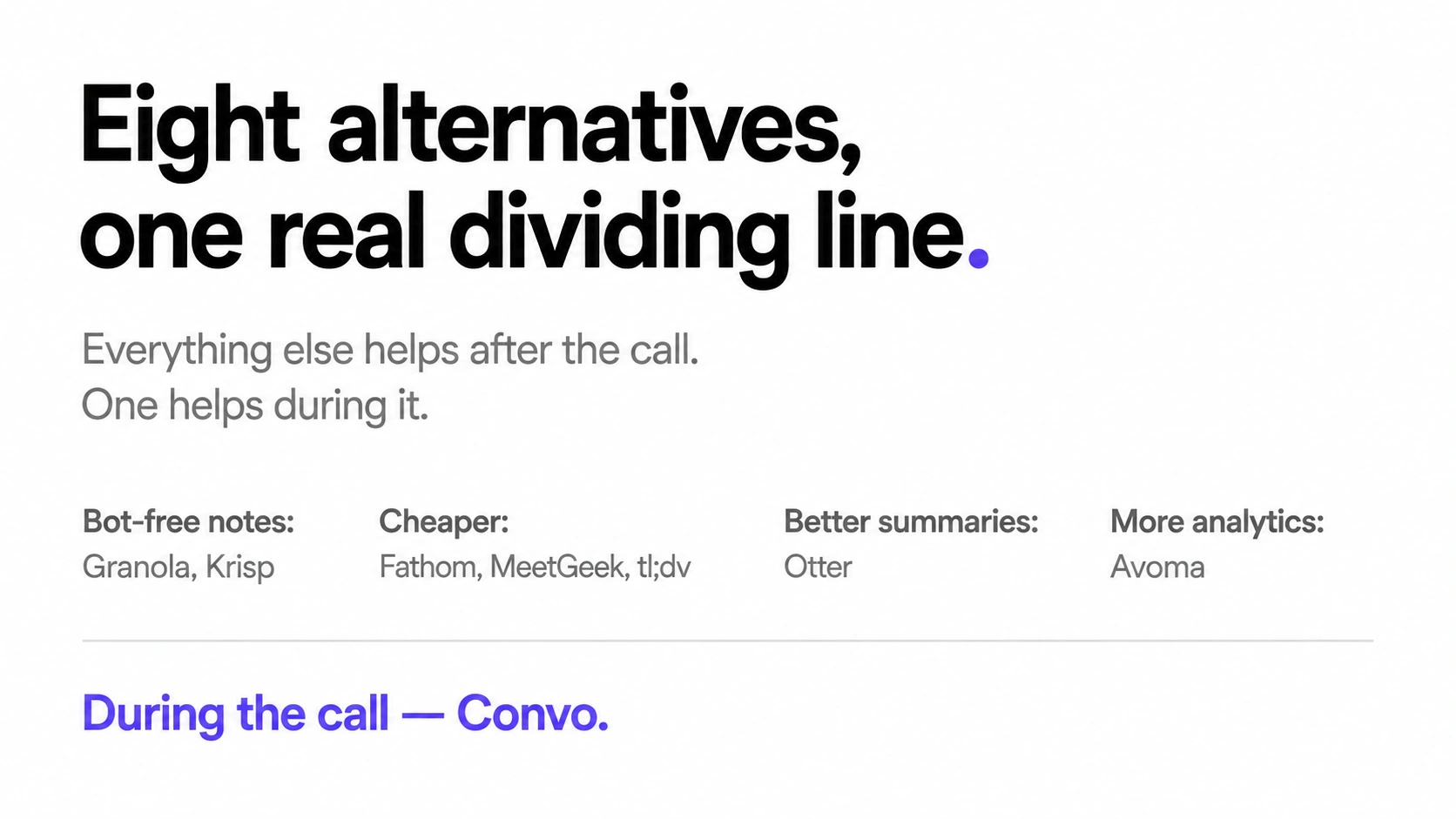 The best Fireflies alternatives sorted by reason for leaving, with every other tool helping after the call and only Convo helping during it