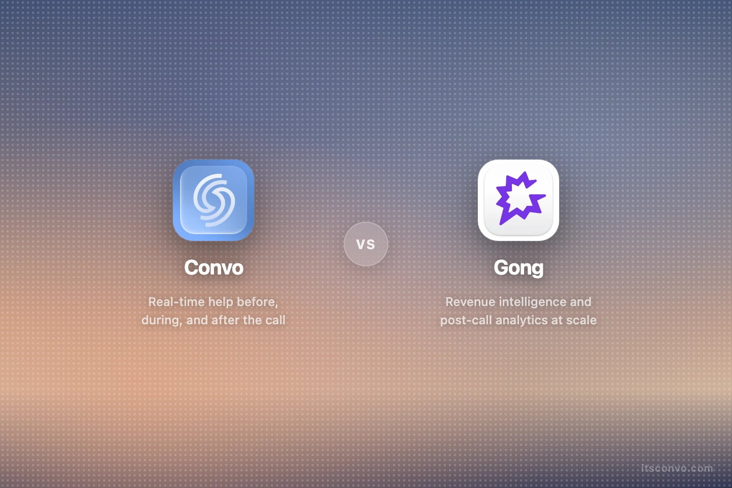 Side-by-side comparison of Convo and Gong showing Convo as real-time conversation intelligence at 14.99 dollars per month versus Gong as enterprise revenue intelligence at 100+ dollars per user per month