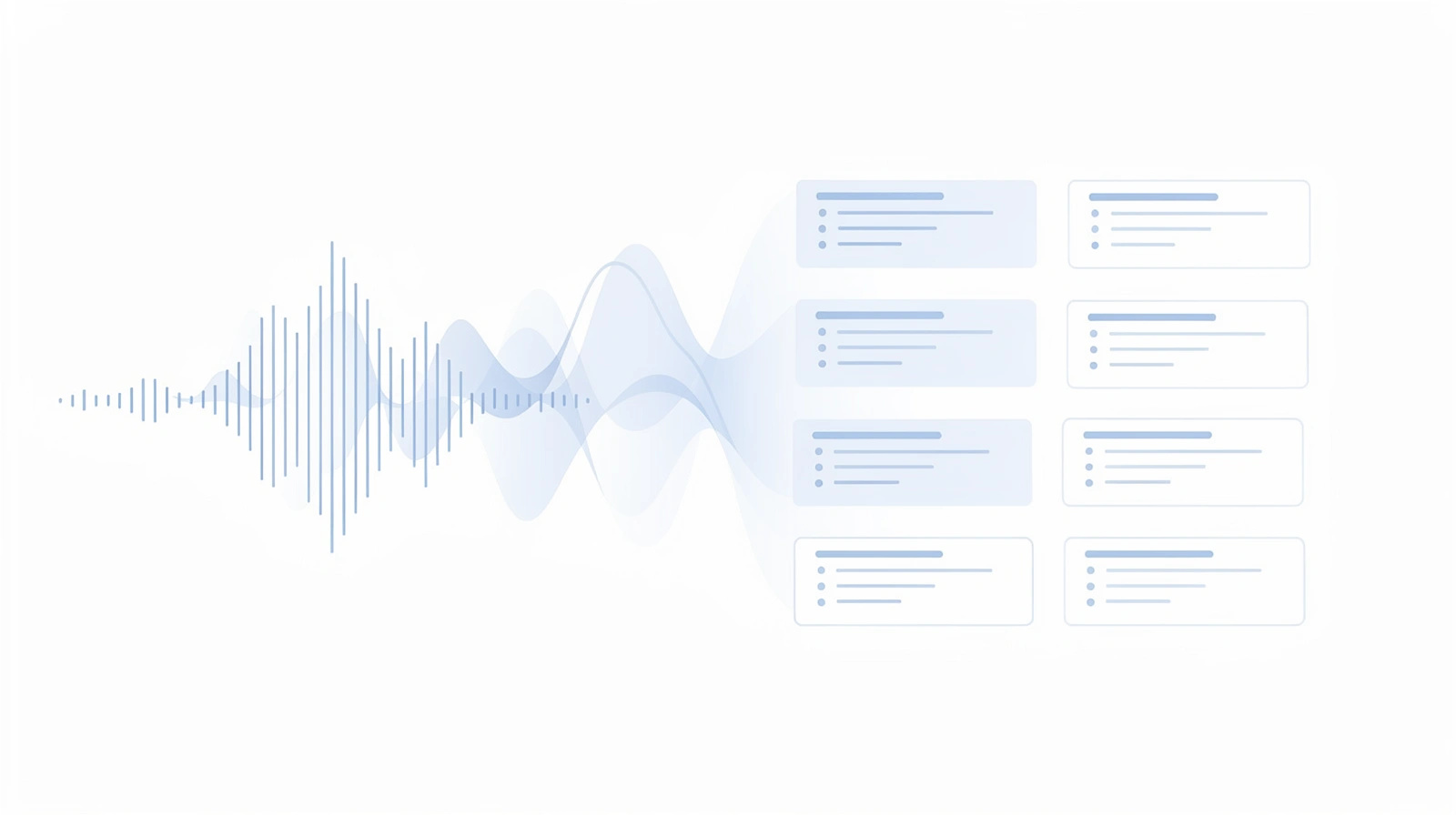 Voice to notes - converting speech to organized meeting notes