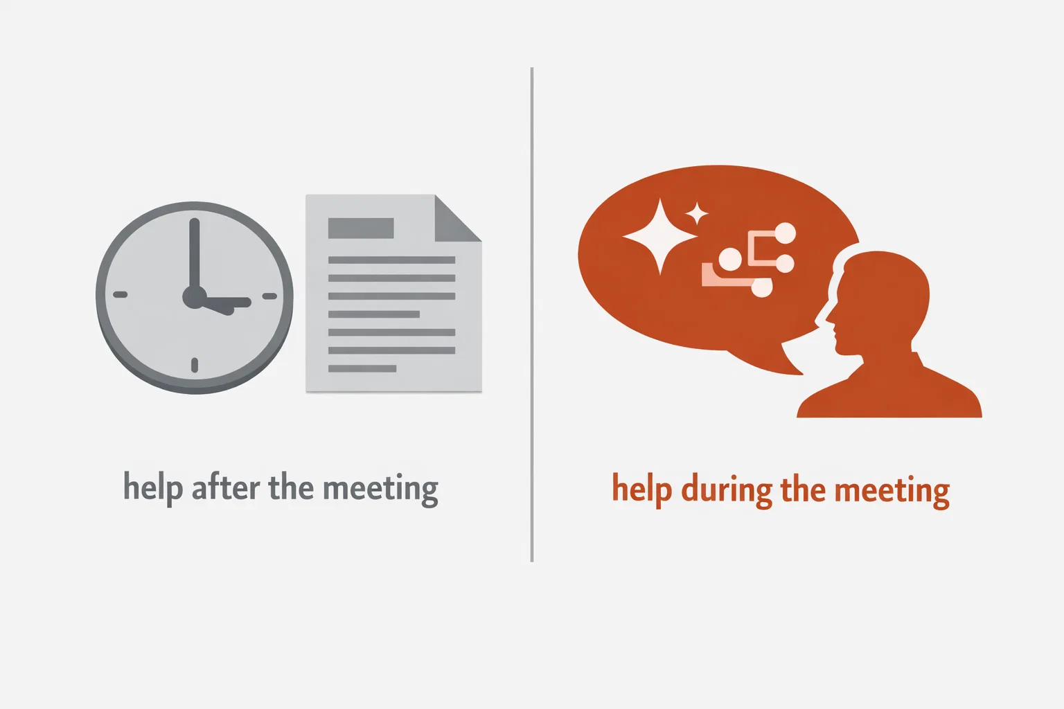 Side-by-side comparison of Otter.ai post-meeting documentation versus Convo real-time meeting assistance