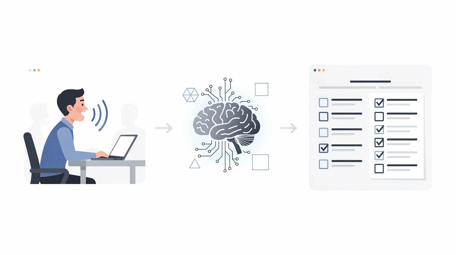 Voice to notes workflow - from speech to transcription to organized notes