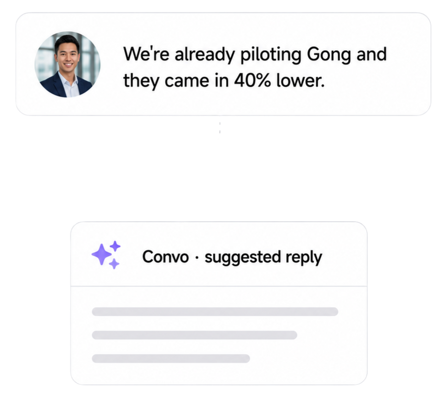 Convo suggesting a reply to a prospect's pricing objection, marking the deal won
