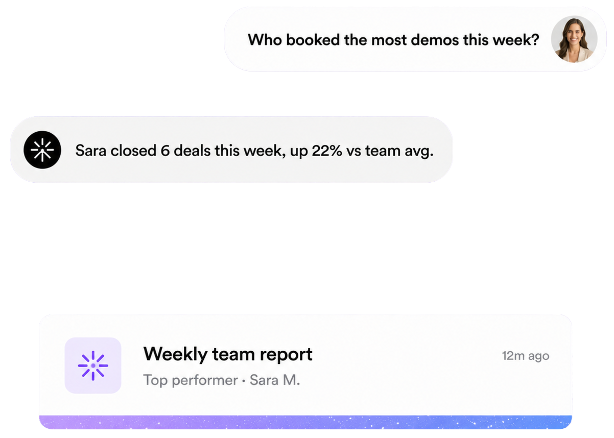 Convo team analytics view showing rep performance and customer signals